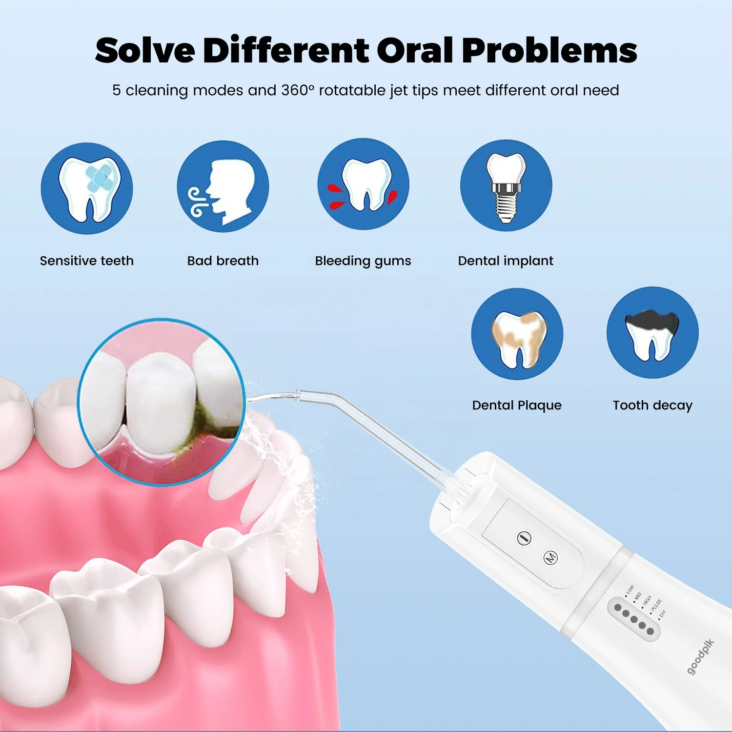 Professional Oral Irrigator Rechargeable Portable Dental Irrigator Teeth Clean Oral Dental Floss Water Jet Irrigator