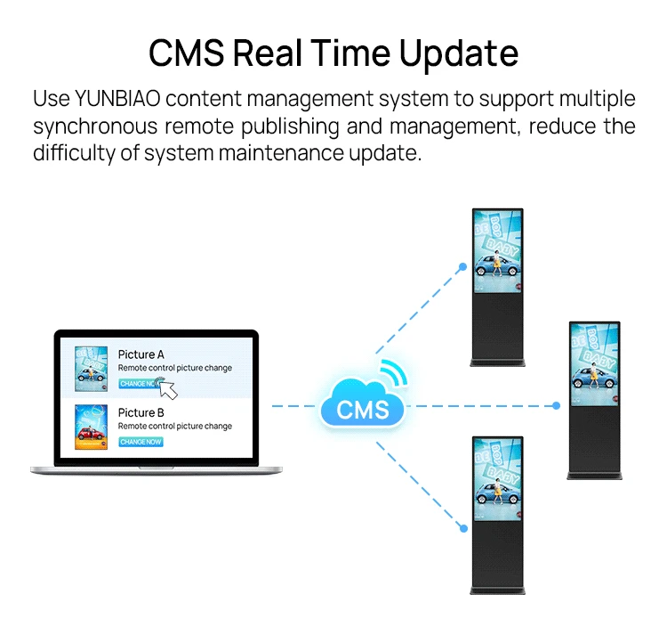 Напольный наружный и внутренний электронный Тотем киоск 32/43/49/55 дюйма, сенсорный экран, цифровая вывеска и ЖК-дисплей для рекламы