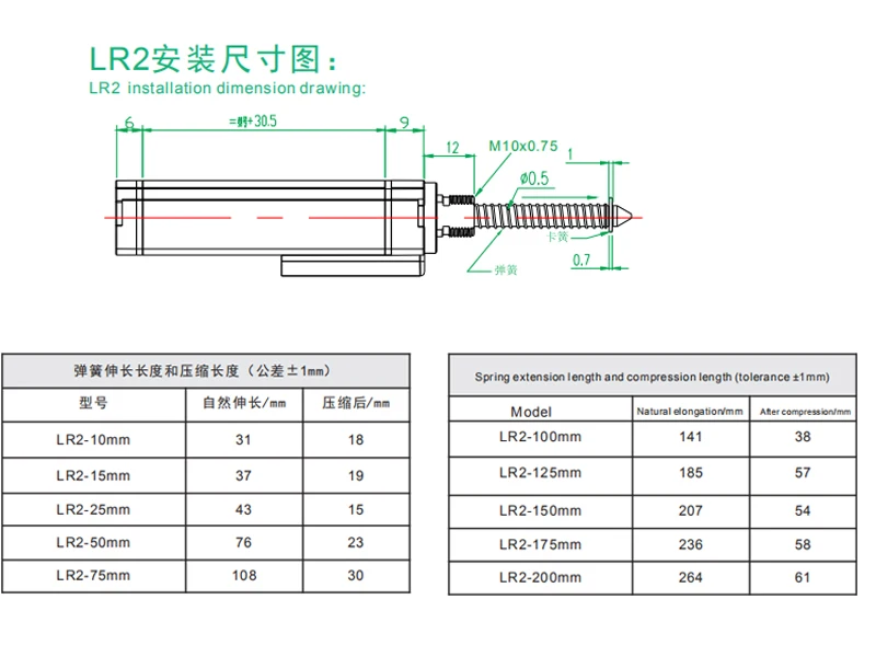 Amazon Hot Saling MIRAN Displacement Sensor Transducer Linear Sensor Encoder LR2 50mm