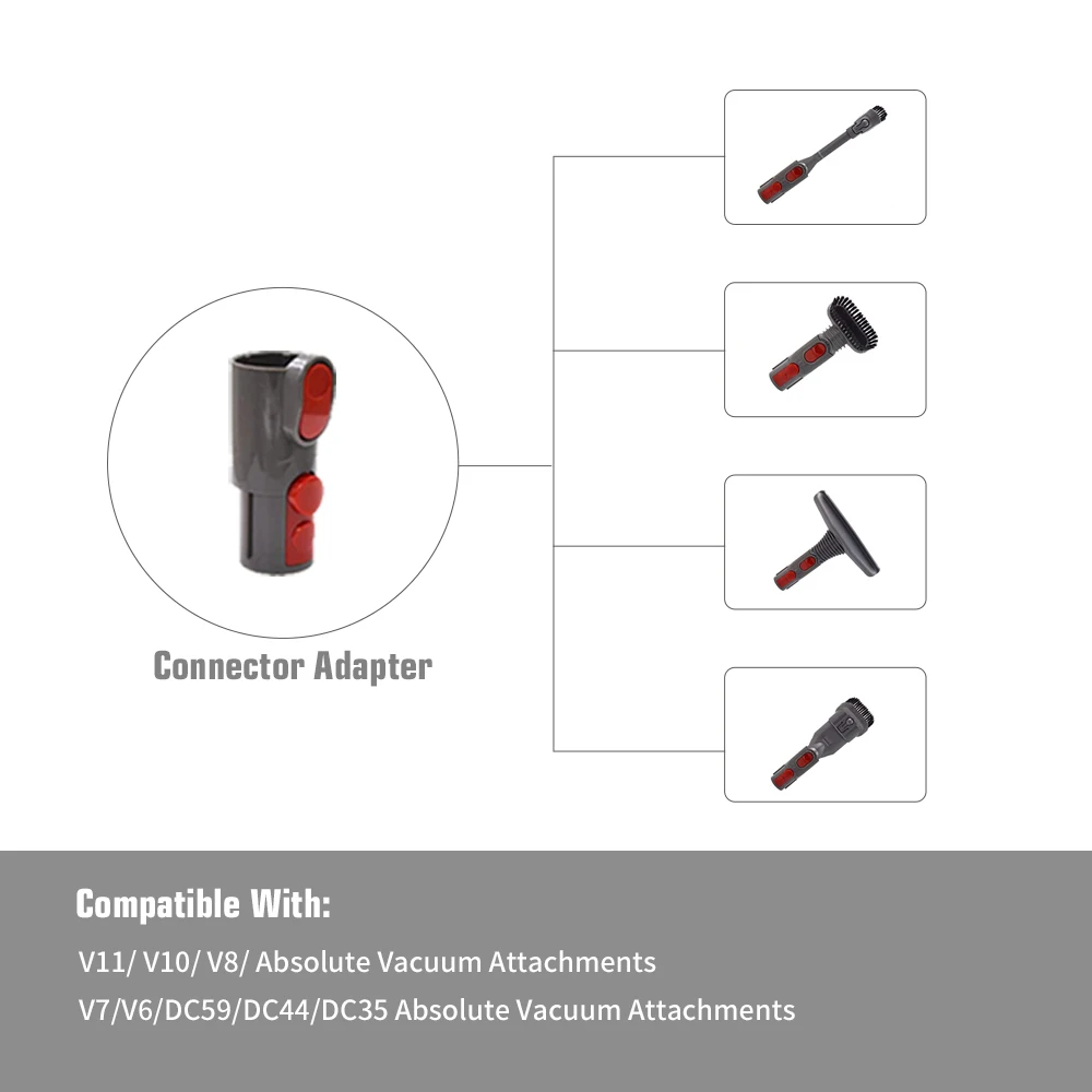 Factory Prices Vacuums Cleaner Parts Dust Brush Head Cleaning Tool Suitable for Dysons DC35  Brush for Vacuum Cleaner