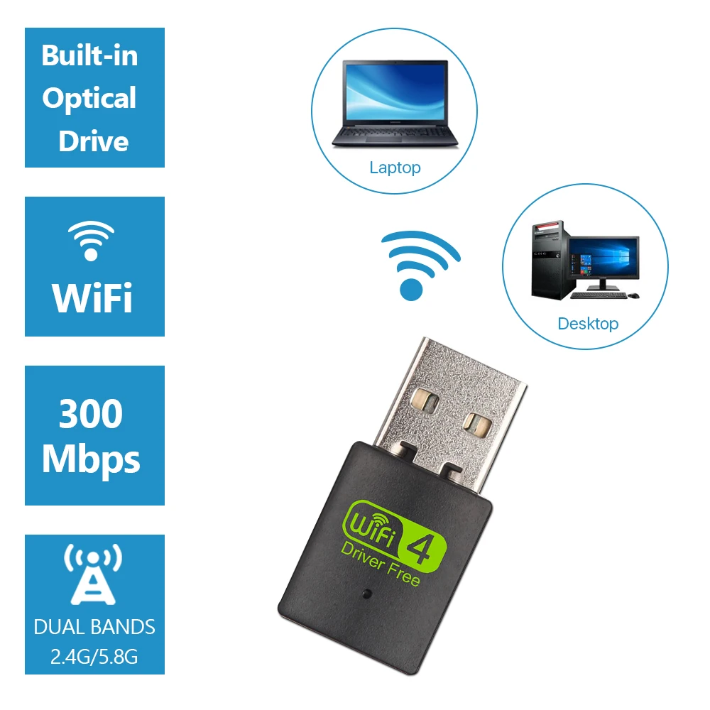  USB-адаптер ALLINGE MDZ2654 300 Мбит/с