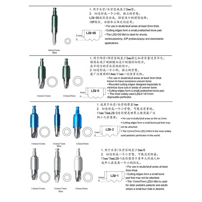 Uneven Bone Perforators Disposable Automatic Releasing Cranial Perforator on Sale