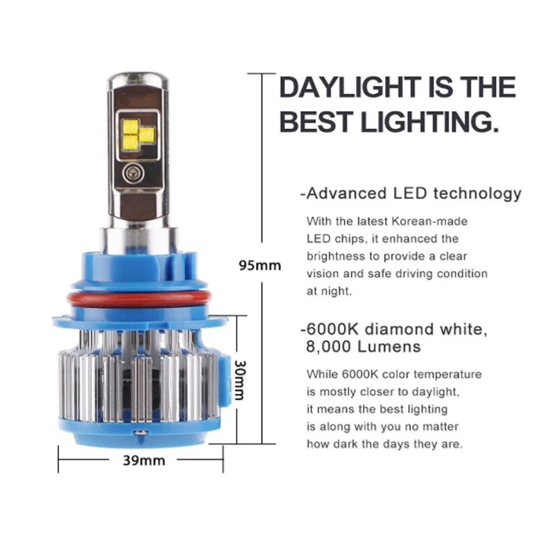T1 led para auto auto headlights turbo LED H13 9005 9006 H8 H11 LED headlight h4 Luces led
