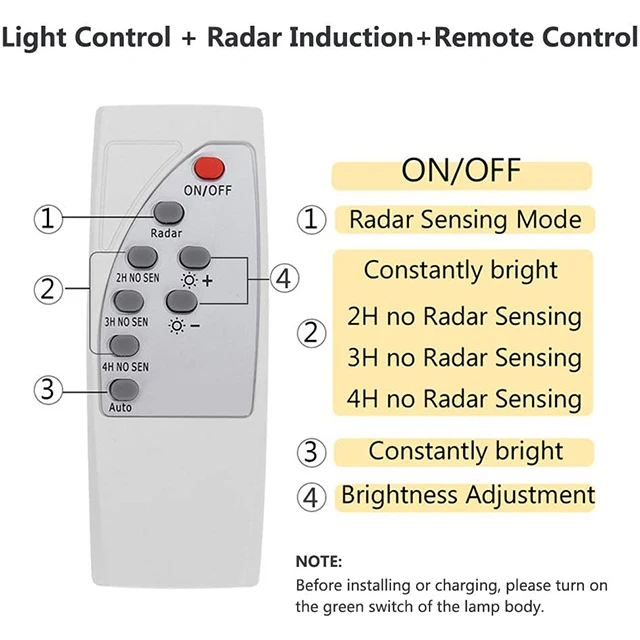 
Grape M1 120w 240 LEDs 1200lm IP65 64000mAH PIR Motion Sensor Integrated Led Solar Street Light 