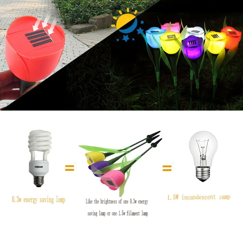 Solar Stake Lights Solar Tulip Flower Shape Solar Powered LED Lamp Outdoor Yard Garden Lawn Path Light Decorative Lamp