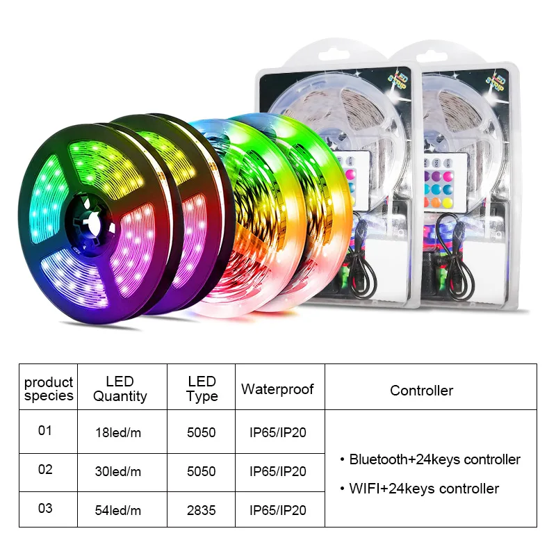 Светодиодная лента Hign lumen multilcolor 5050 SMD wifi 3000k 4000k 6000k Китай Шэньчжэнь Чжуншань rgb cct с пультом дистанционного