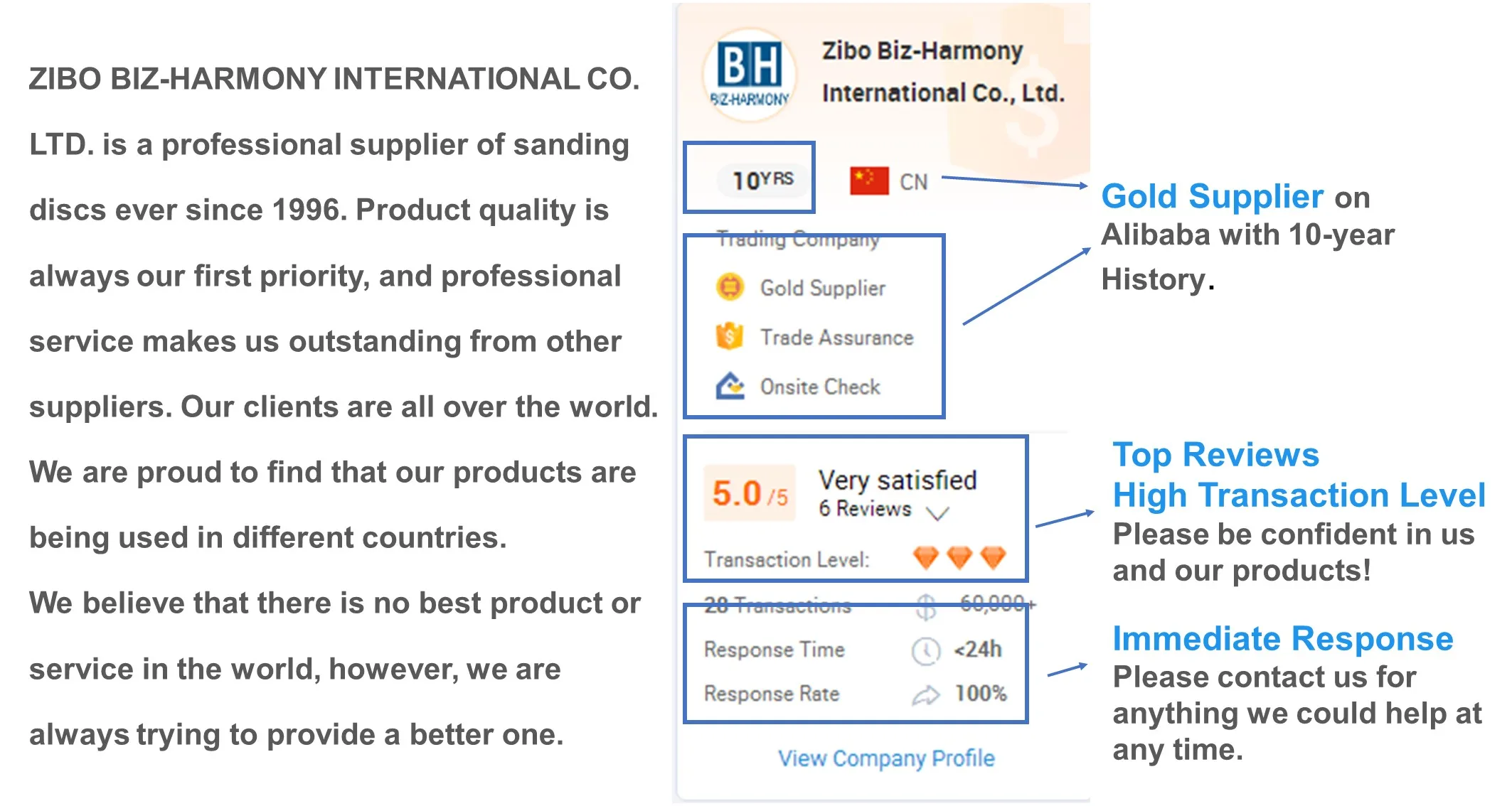 Aluminum Oxide Silicon Carbide  Customized Size GXK51 Grinder Belt Sand Belt Sanding Belt