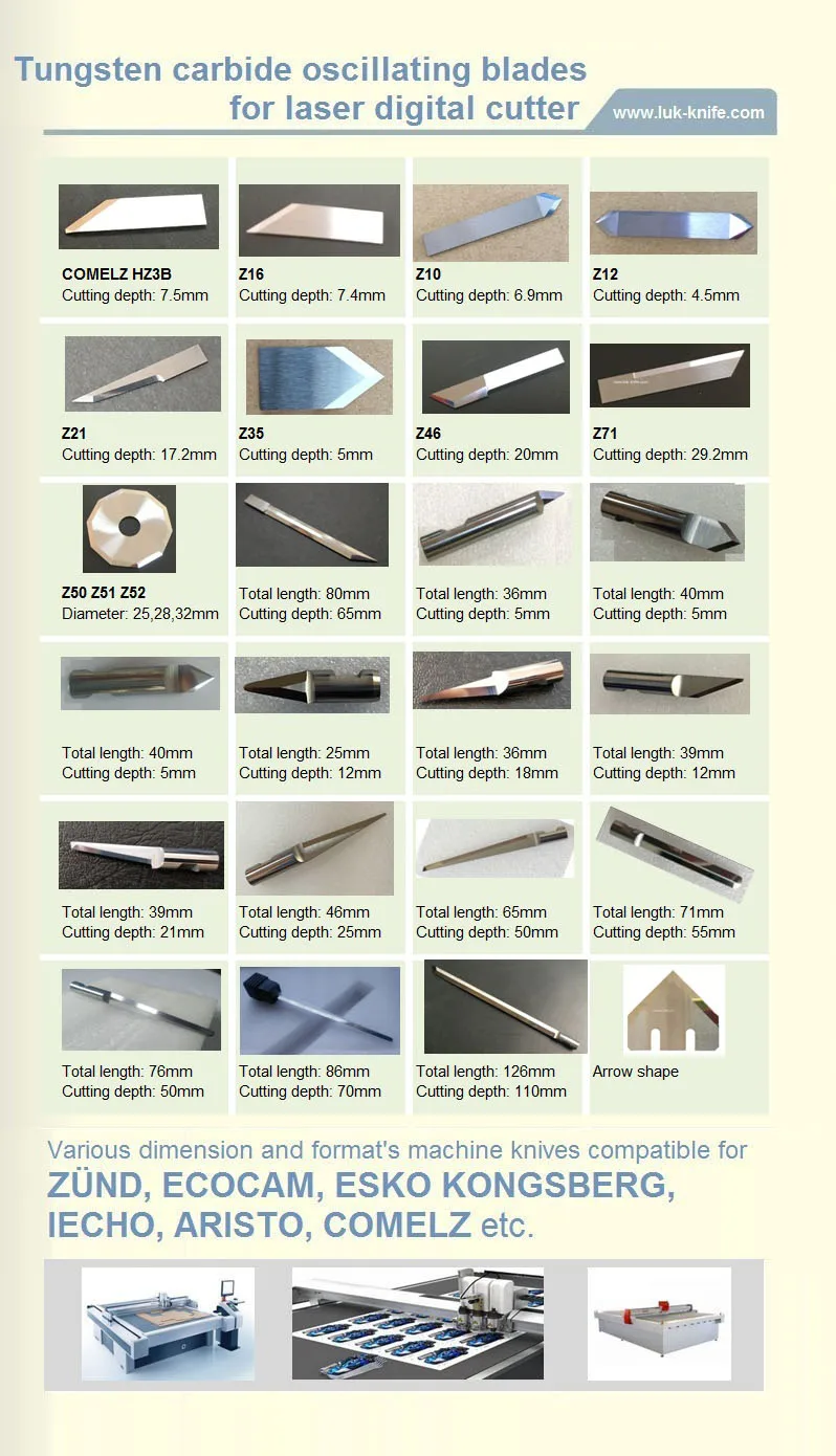 Wholesale ZUND Z16 Z17 Factory price High precision Laser cutting machine Tungsten carbide paper cutting blades