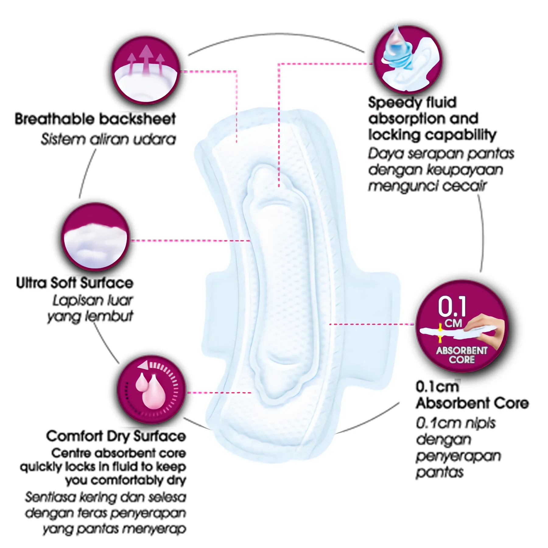 Personal Hygiene Products For Hotels 100 Organic Cotton Biodegradable Menstrual Pad