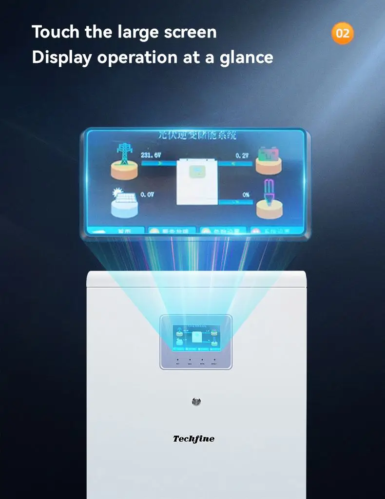 HRD Hybrid Inverter 30KW 30000W on Off Grid 380V Output Three Type DC/AC 500v off Grid Inverter with CE Certificate