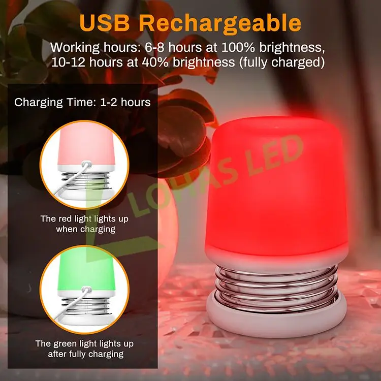 LOHAS Soft Red Lighting Kids Night Table Lights Dimmable Modern USB Rechargeable Bed Lamp Night Lamps For Bedroom Living Room