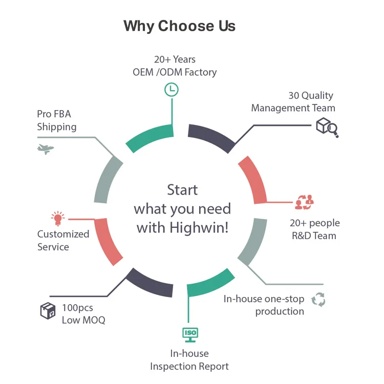 Factory Produce Stainless Steel Chinese Teapot Turkish Double Wall Tea Pot Kettle Set