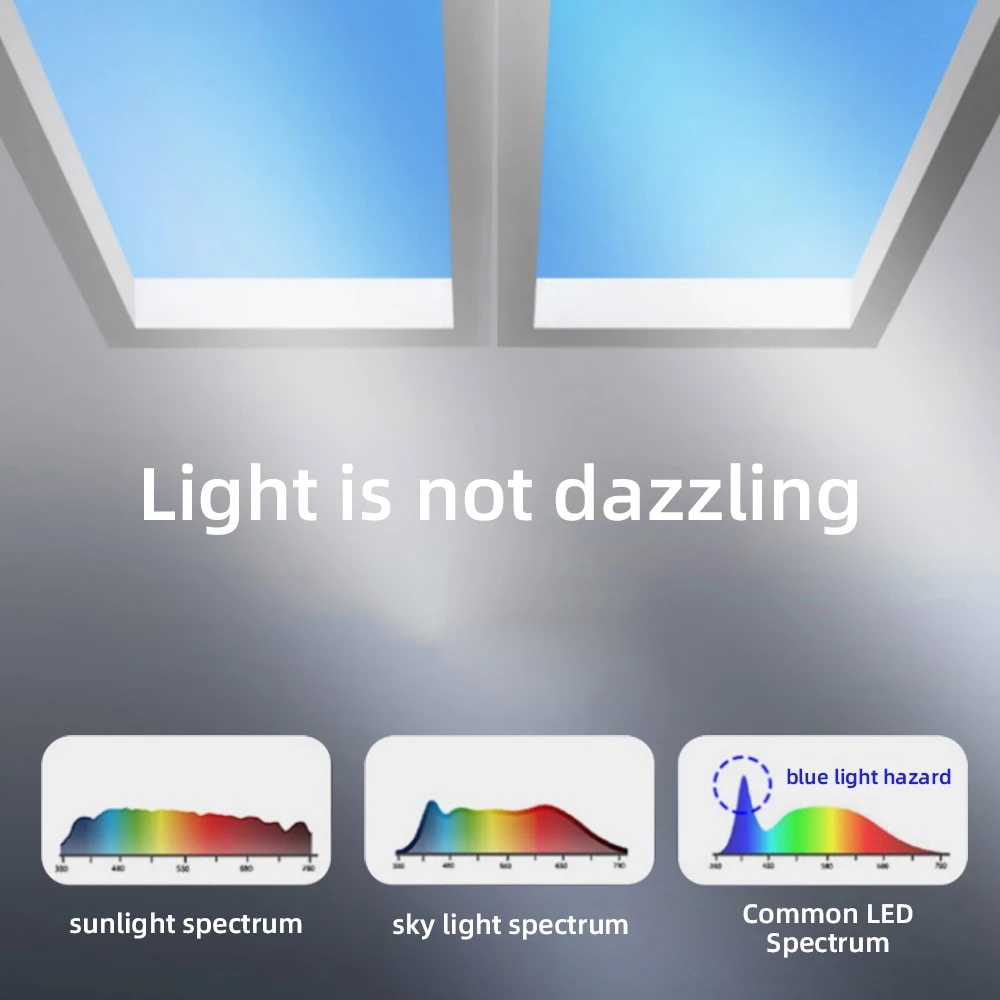 Switch Atmosphere Artificial Skylight Roofing Tuya App Led Blue Sky Ceiling Led Light Blue Sky Ceiling Panel Lamp