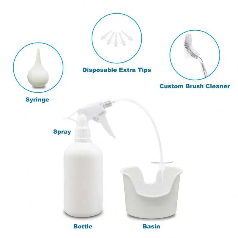 Ear Wax Washer  or Ear Wax remover cleaner for Ear Wax Cleaning Syringe