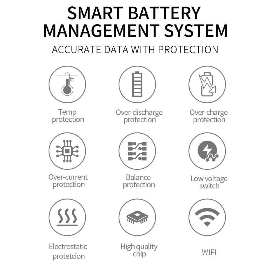 Industrial & Commercial Energy Storage Container Cabinet LiFePO4 Batteries Solar Energy Battery Storage System