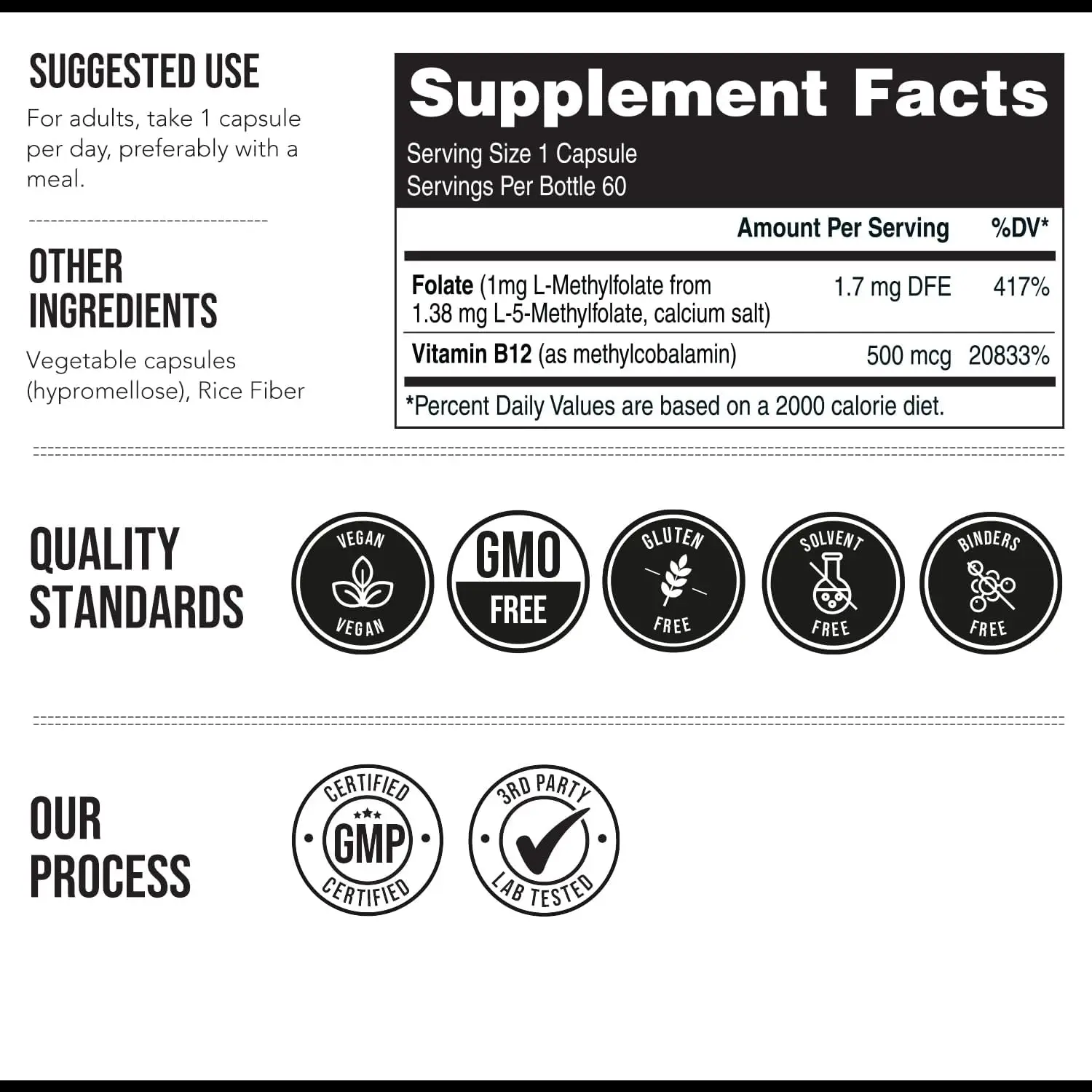 OEM High Potency Methyl Folate Supplement Capsules with Methyl B12 - Premium Quality L-Methylfolate Capsules