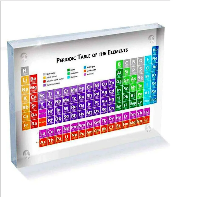 Wholesale Colourful Chemica elements periodic table Acrylic block For Students Teacher Gifts