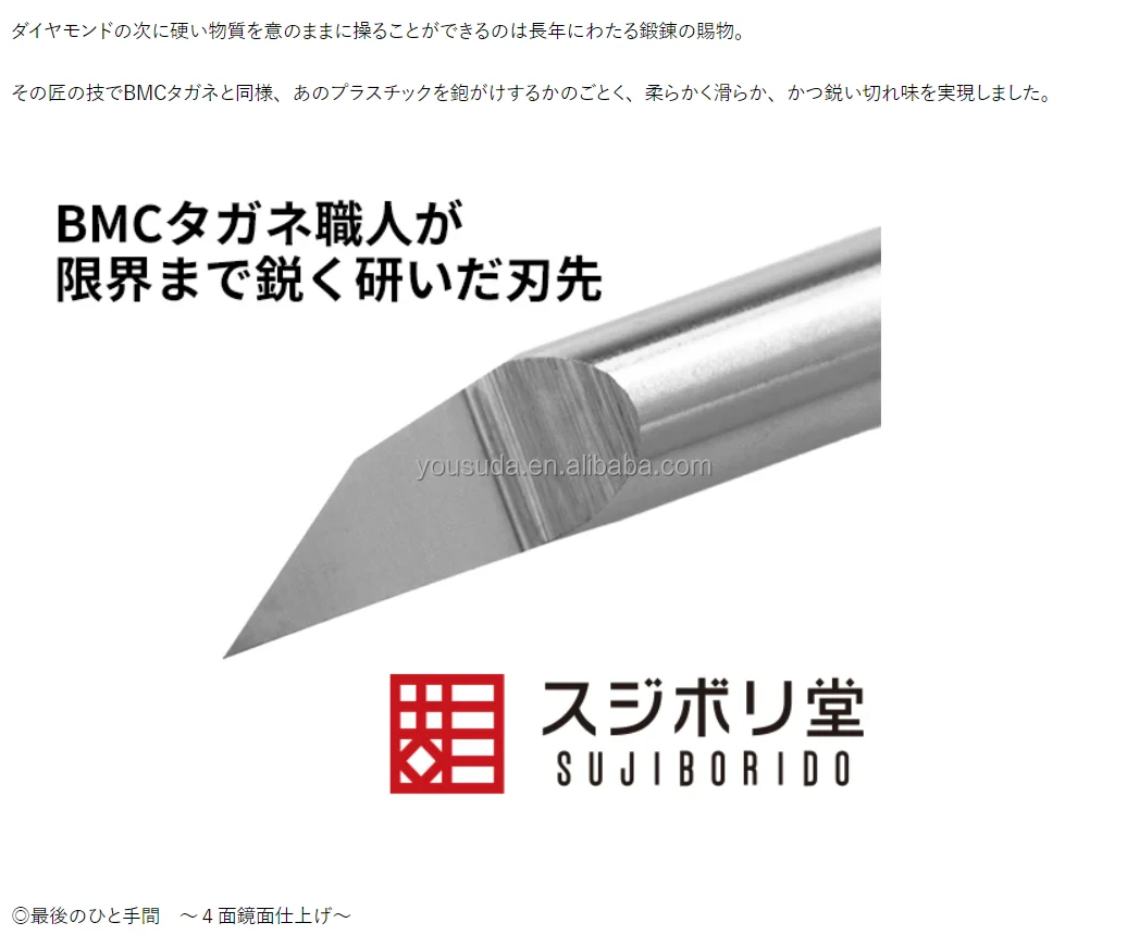 Renovation of Gundam Model for Japanese Imported Spot Production BMC Push Knife Engraving Knife Cutting Tool
