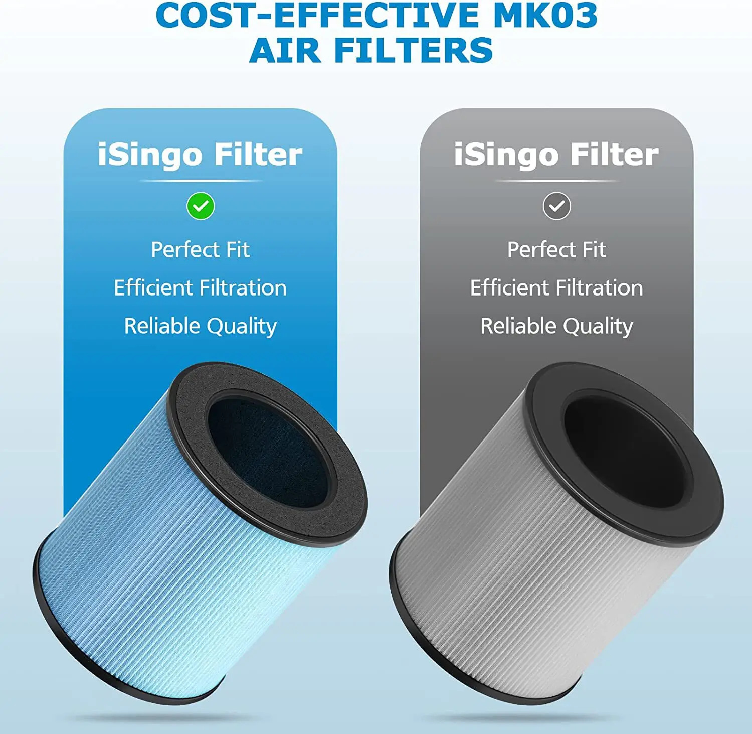 True HEPA Replacement Filter Compatible with  AROEVEs  MK03