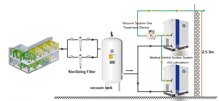 VACUUM suction1