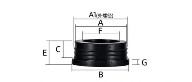silicone plugs