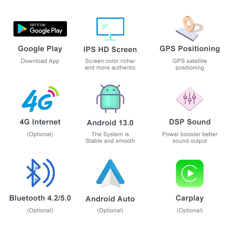 9' Android 13 8Core 4+64 Car Radio For Mercedes-Benz W203 2000-2005 CarPlay Android Auto GPS WiFi BT FM Fascia Panel Car Stereo