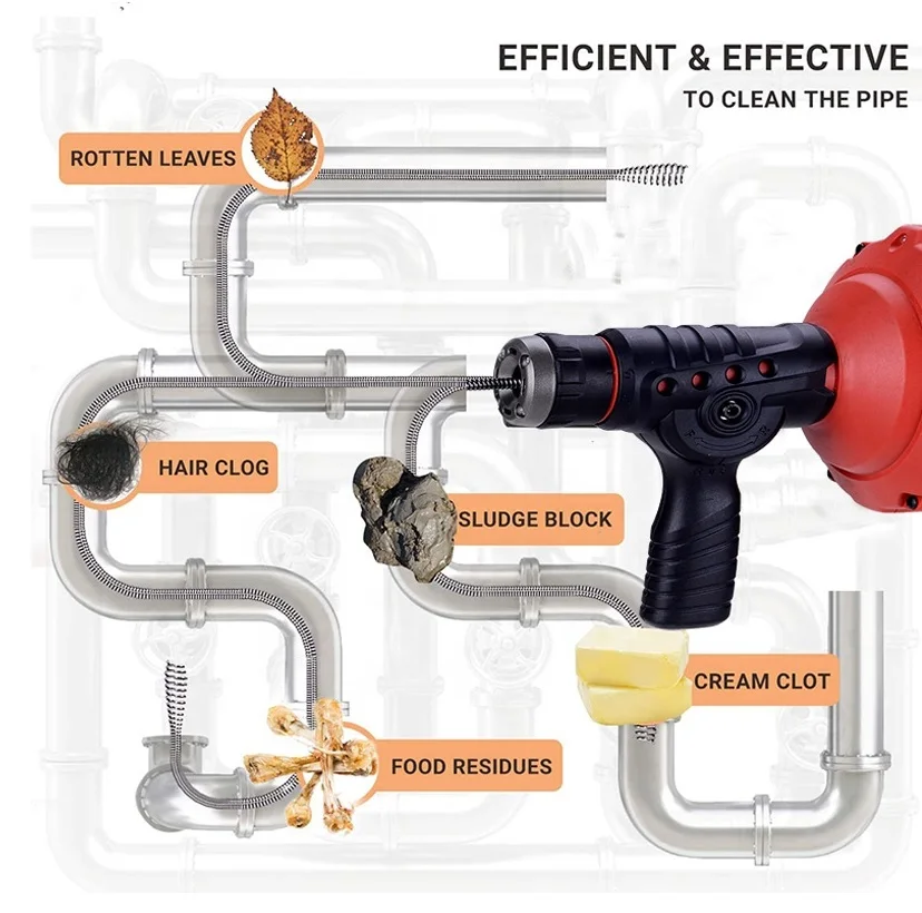 New Arrivals Electric Drain Pipe Cleaner Sewer Cleaning Machine For Cleaning Blockage Sink And Drain Cleaner