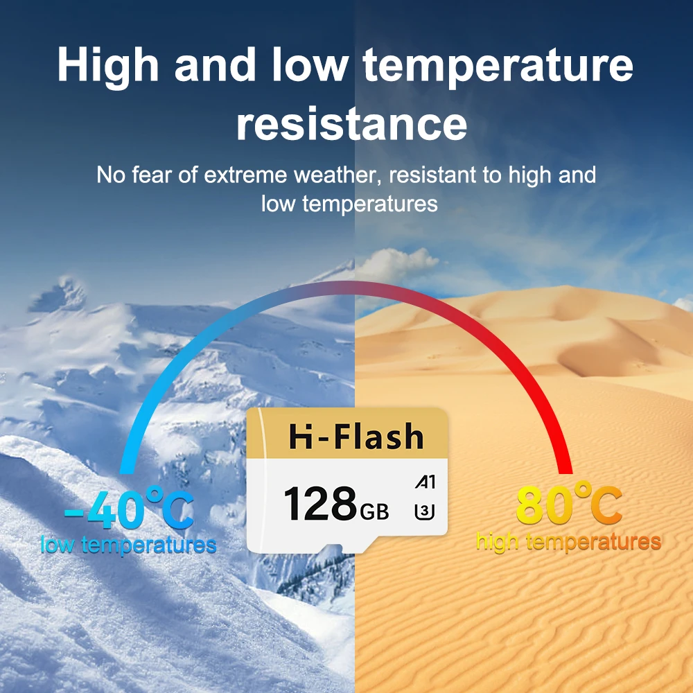 H-Flash Wholesale Custom LOGO OEM TF Card data stored 32gb 64gb 128gb 256gb 512g high speed V30 4k U3 Full Capacity storage card