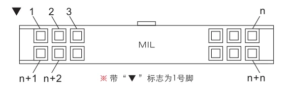 SiRON X218 Wholesale high-precision hot-selling high-quality 6ES suitable for Siemens cables and wires
