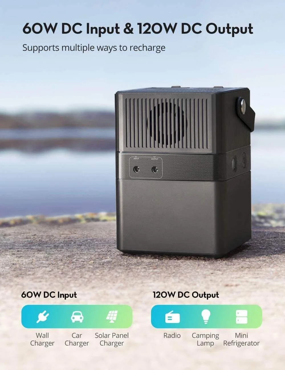 RAVpower RP-PB187 портативная электростанция 252.7Wh мощность Дома AC выход станция банк питания работает с солнечными