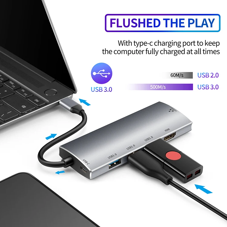 Type c adapter hub 6 in 1 aluminum 3.0 usb hubs plus RJ45 Gigabit Ethernet LAN power deliver usb docking