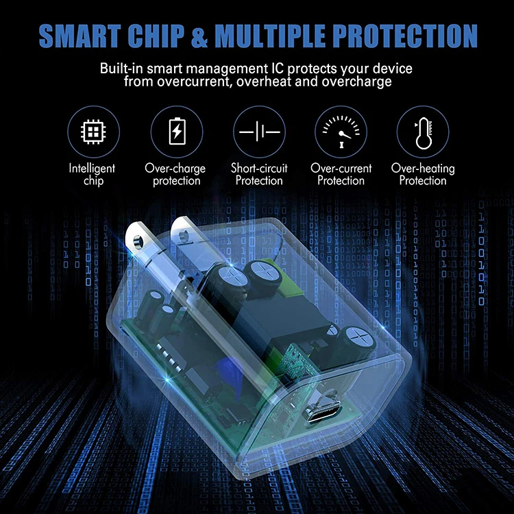  Прочный белый блок питания для быстрой зарядки 20 Вт PD 3 0 USB C Быстрая доставка адаптер настенный зарядного устройства iPhone 12 Mini Pro Max