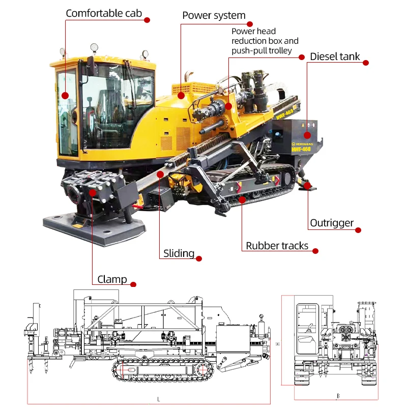 2025 Horizontal directional driller HDD Underground Pipe Laying Hydraulic Horizontal Cable bolting Buried wire Drilling Machine