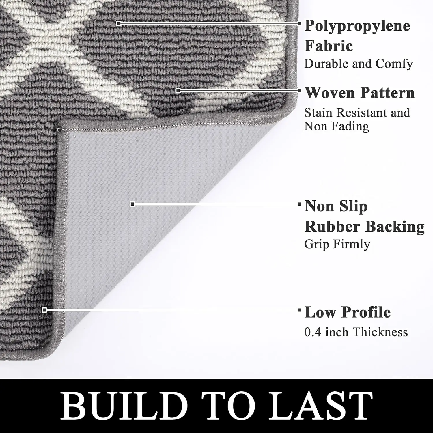 Skymoving New Design Custom Doormat for Home Anti Slip Welcome Entrance Front Door Mats Outdoor Polypropylene Indoor Floor Mats