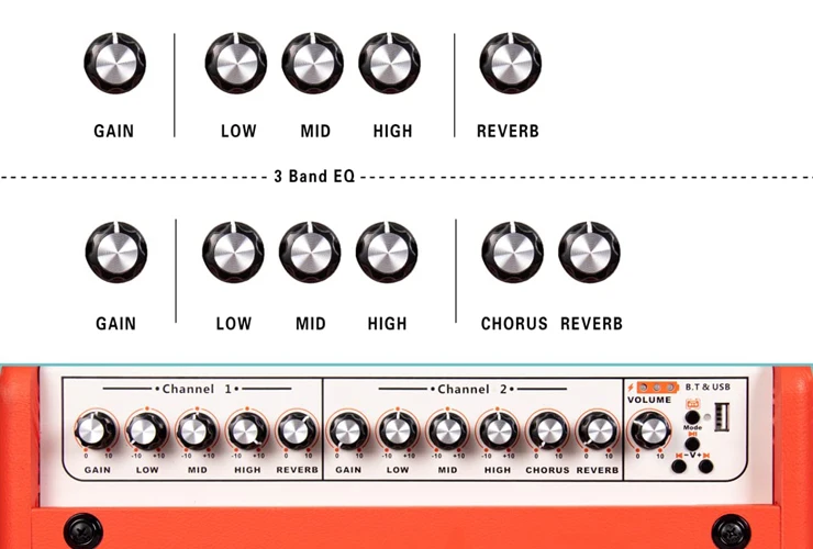 Other Musical Instruments & Accessories 100W Battery Power Acoustic Guitar Amplifier