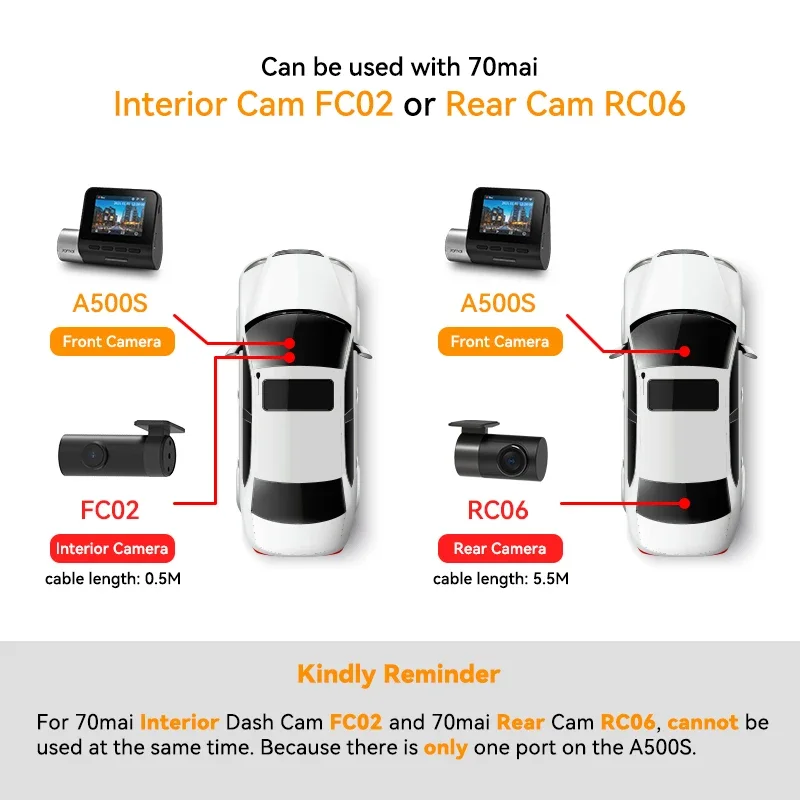 70mai 7mai smart dash cam pro plus sets a500s 24H Parking 140FOV Auto Recorder Front And Rear Camera Vision Dash Cam With Gps