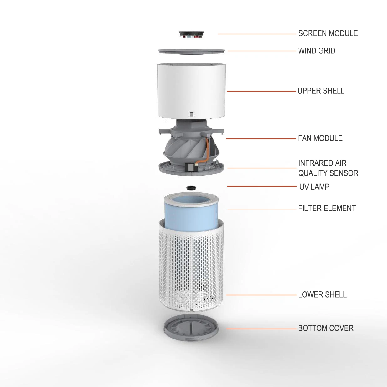 Portable Room Home Office Smart Touch Screen UVC Sterilizat Air Purifier Activated Carbon HEPA Filter UV Air Purifiers for Home