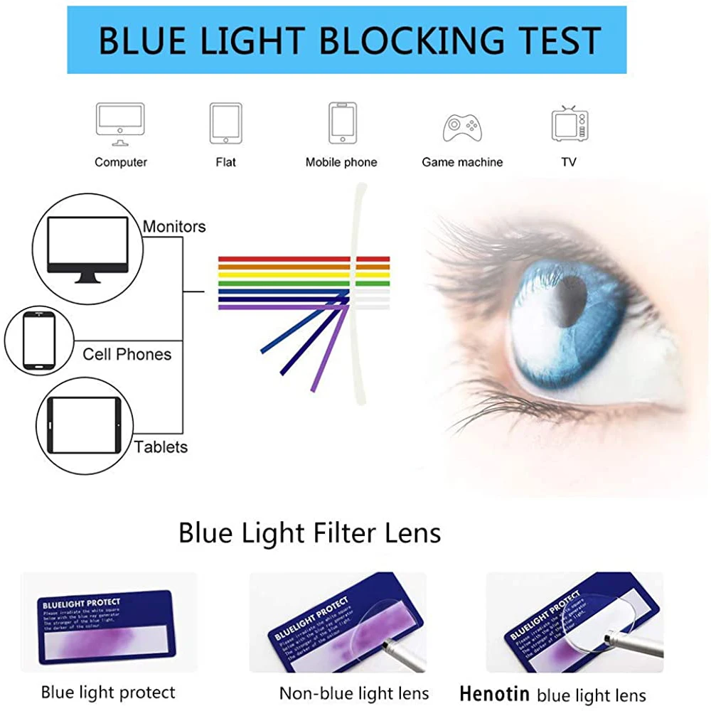 Branded Cheap Reading Glasses Blue Light Blocking Anti Eyestrain Computer Reading Glasses For Women And Men Readers