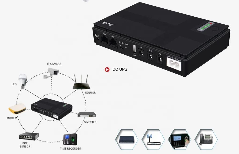 Uninterrupted Power Supply 5v 9v 12v Dc Ups For Wifi Router Dc Portable Battery 5v 9v Mini Ups With Poe