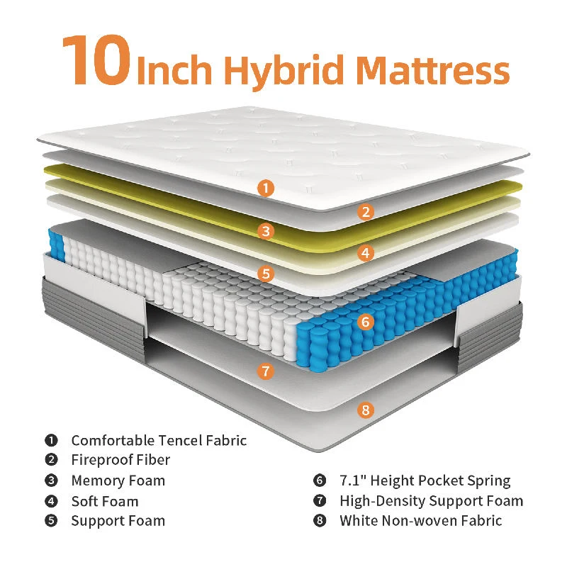 AIDI Factory wholesale 6-12Inch Double Queen King Size Natural Latex Gel Memory Foam Roll Up Pocket Spring Bed Mattress in a Box