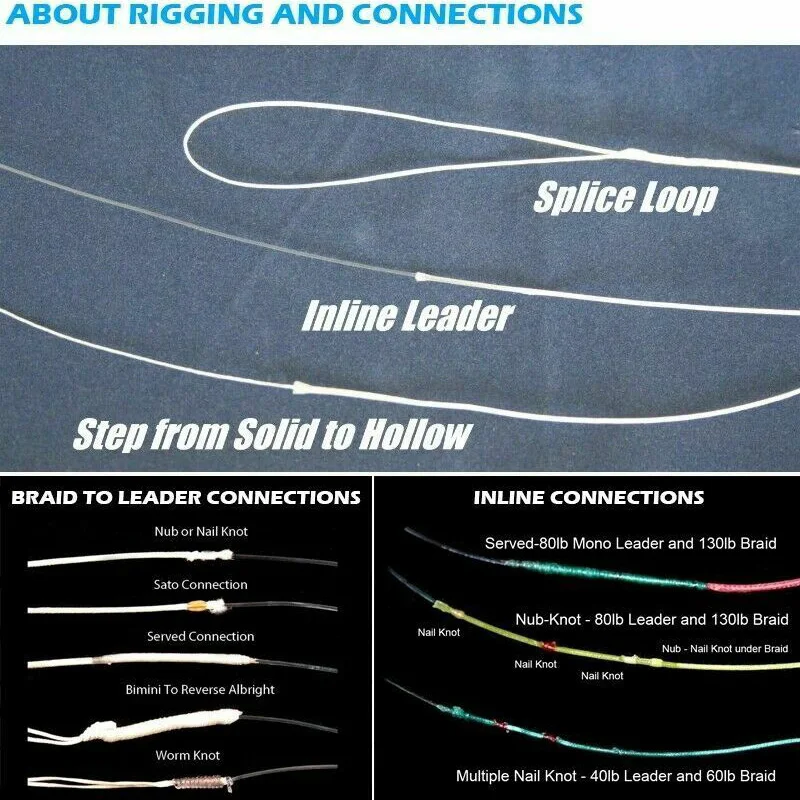 DORISEA 16 Strands 100M - 2000M Hollow Core Extreme Braided Fishing Line 20LBs-550LBs Assist Line
