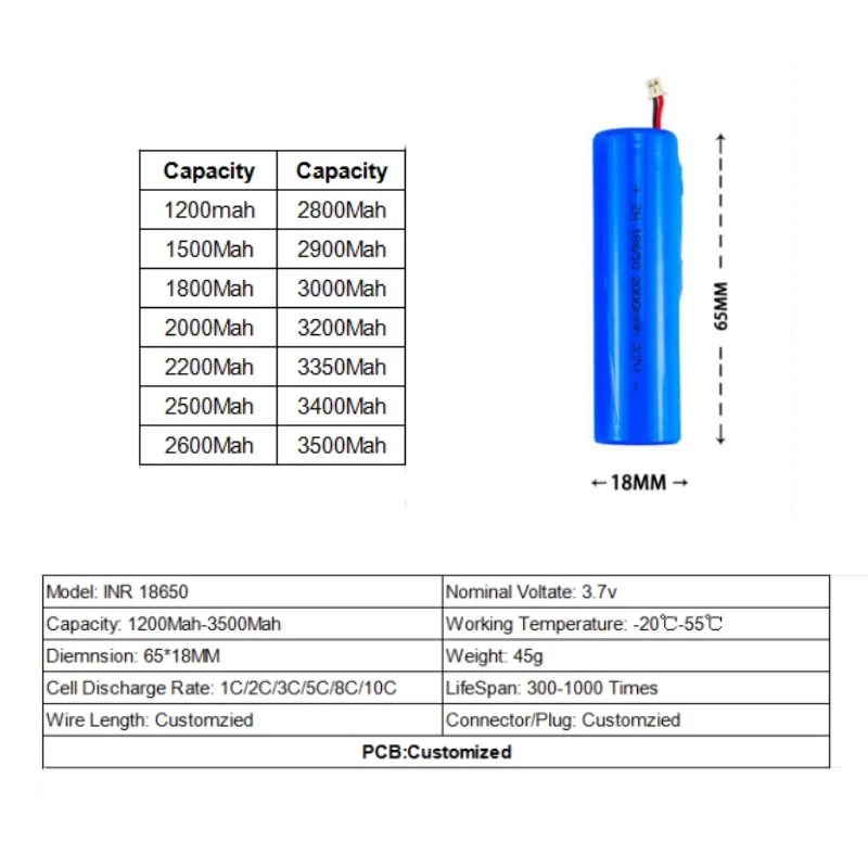 3c 18650  Lion Ion Battery Pack 2000mah Icr 18650 7.4v 11.1v 14.8v 18.5v 22.2v 4000mah 6000mah 8000Mah 18650 Li-ion Battery