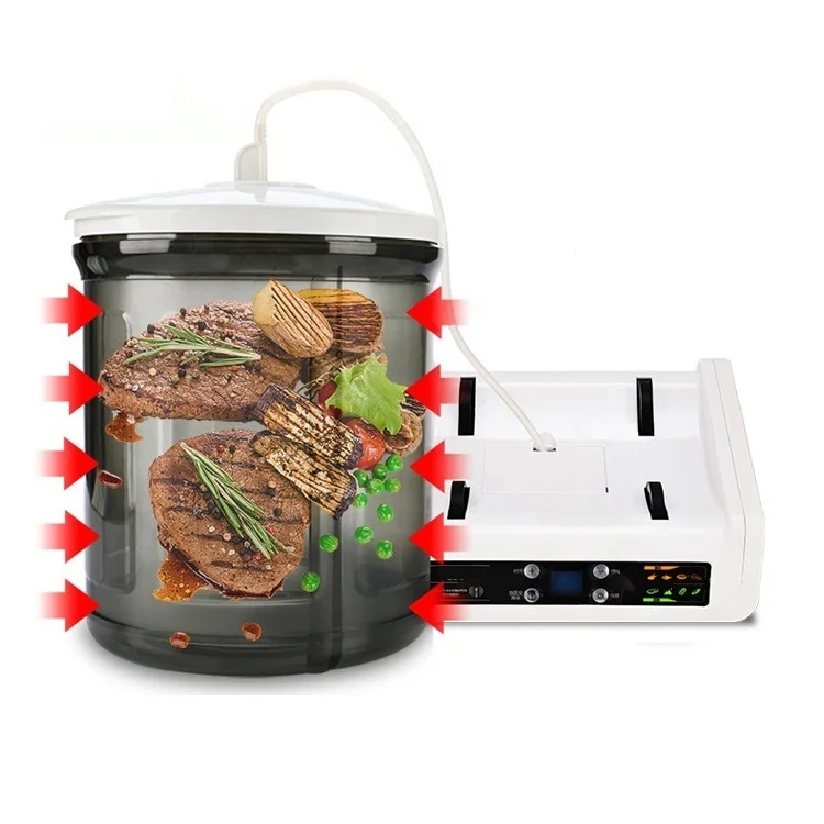 Новый дизайн Миксер для еды кухонный мясной маринатор говядины