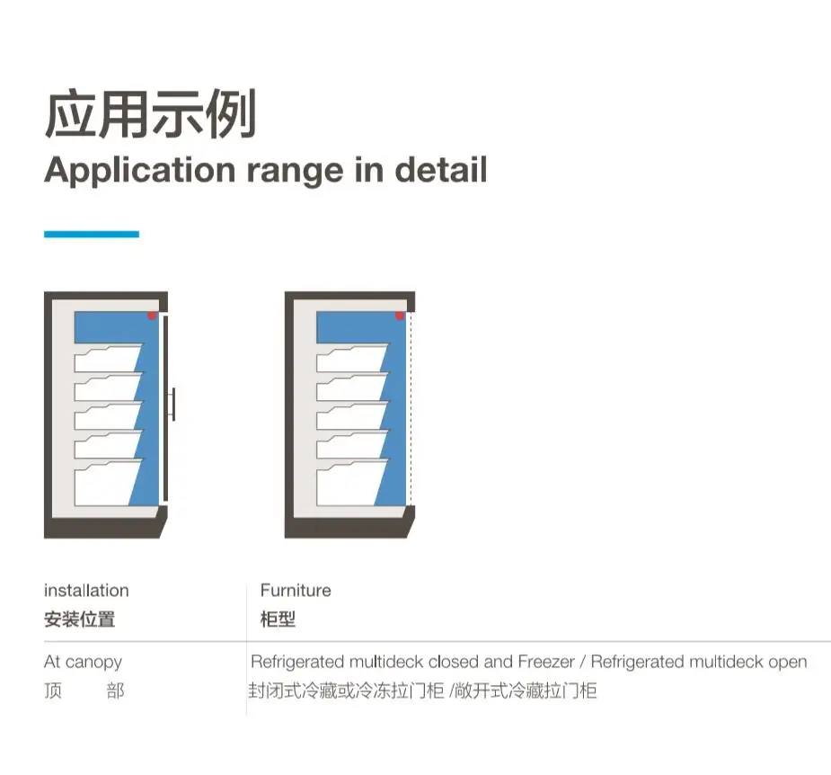 
IP54 Waterproof 10w led cooler lamp for cabinet freezer lighting 