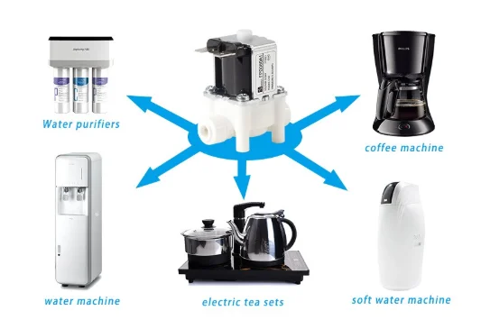 Meishuo FPD360K Food Grade water fountain inlet open type 12v solenoid valve 24v DC refrigerator