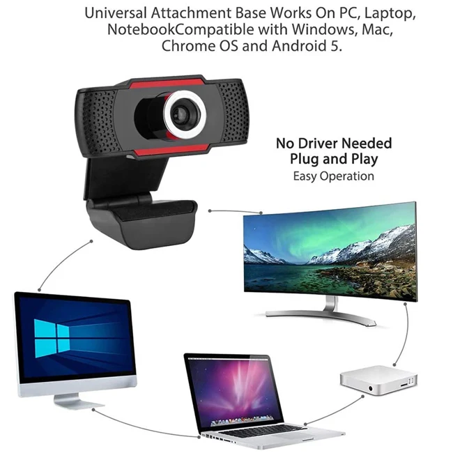 Mini  720P Manual Focus USB 2.0 Webcam PC WebCamera with Mic for Skype Computer Notebook Laptop PC