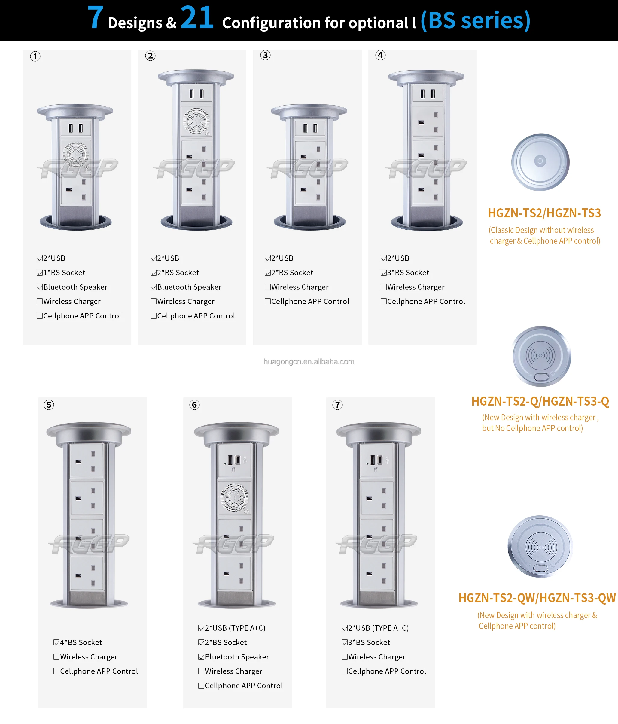Кухонная настольная столешница Рабочая поверхность моторизованная Выдвижная розетка электрическая выдвижная Великобритания