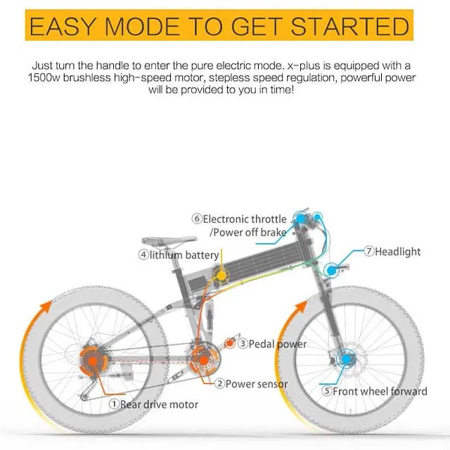 Factory Price 26Inch MTB  Fat Tire Electric Mountain Bicycle Fot Adult Men 1500W 48V Motor 21 Speed E Bicycle Electric