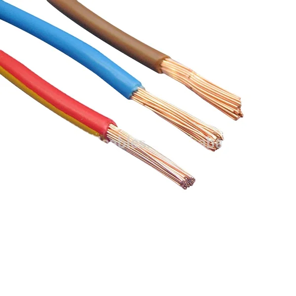 Factory Price SAE J1128 HDT Standard Automotive Wire