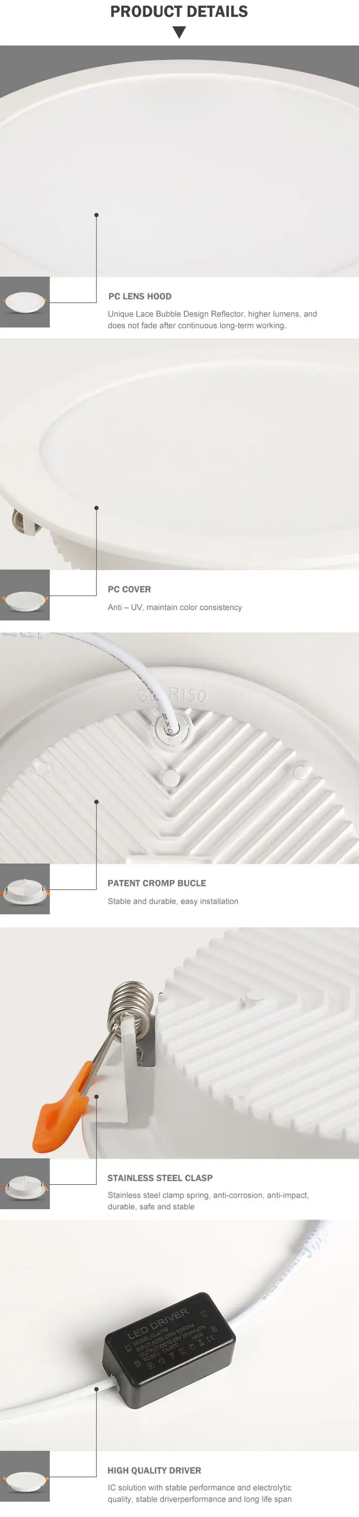 High Quality Wholesale SMD Back-lit Panel Light 5/7w 9/12w 12/15w 18/21w 24/30w